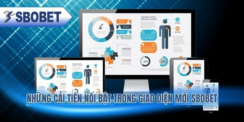 Giao diện mới SBOBET nâng cấp trải nghiệm và tốc độ xử lý